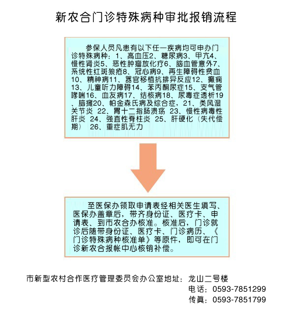 香港内部精准一码125345