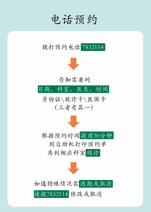 香港内部精准一码125345